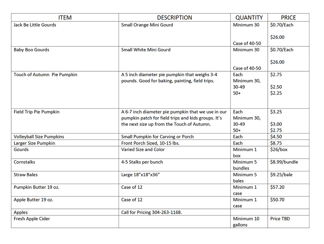 Fall Bulk Price Sheet Fall Bulk Price Sheet